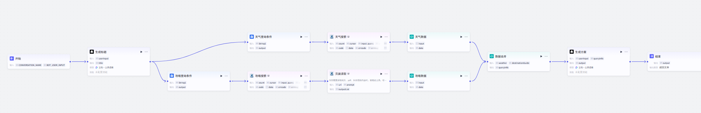 image-20250419141752721