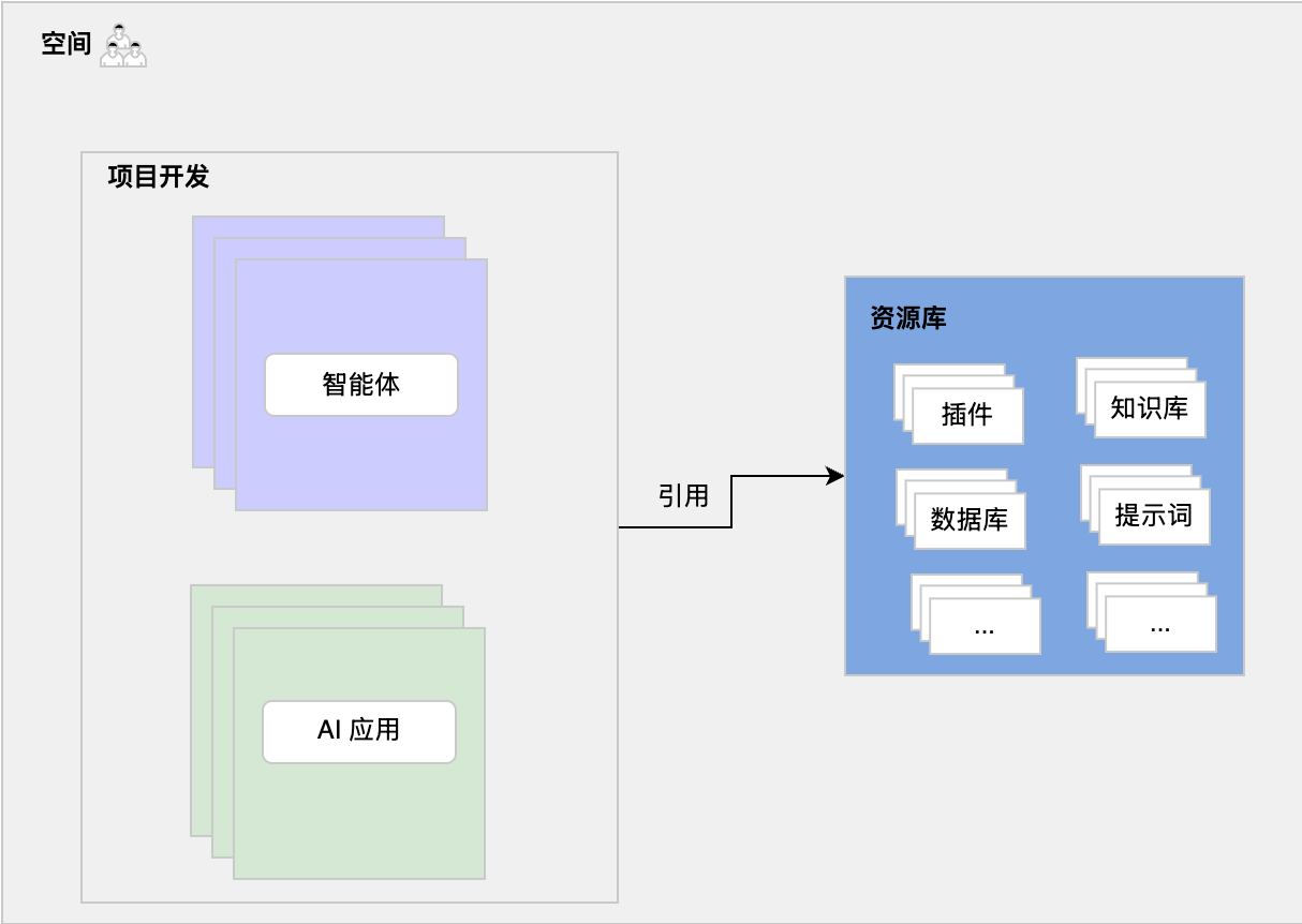 image-20251017223139007