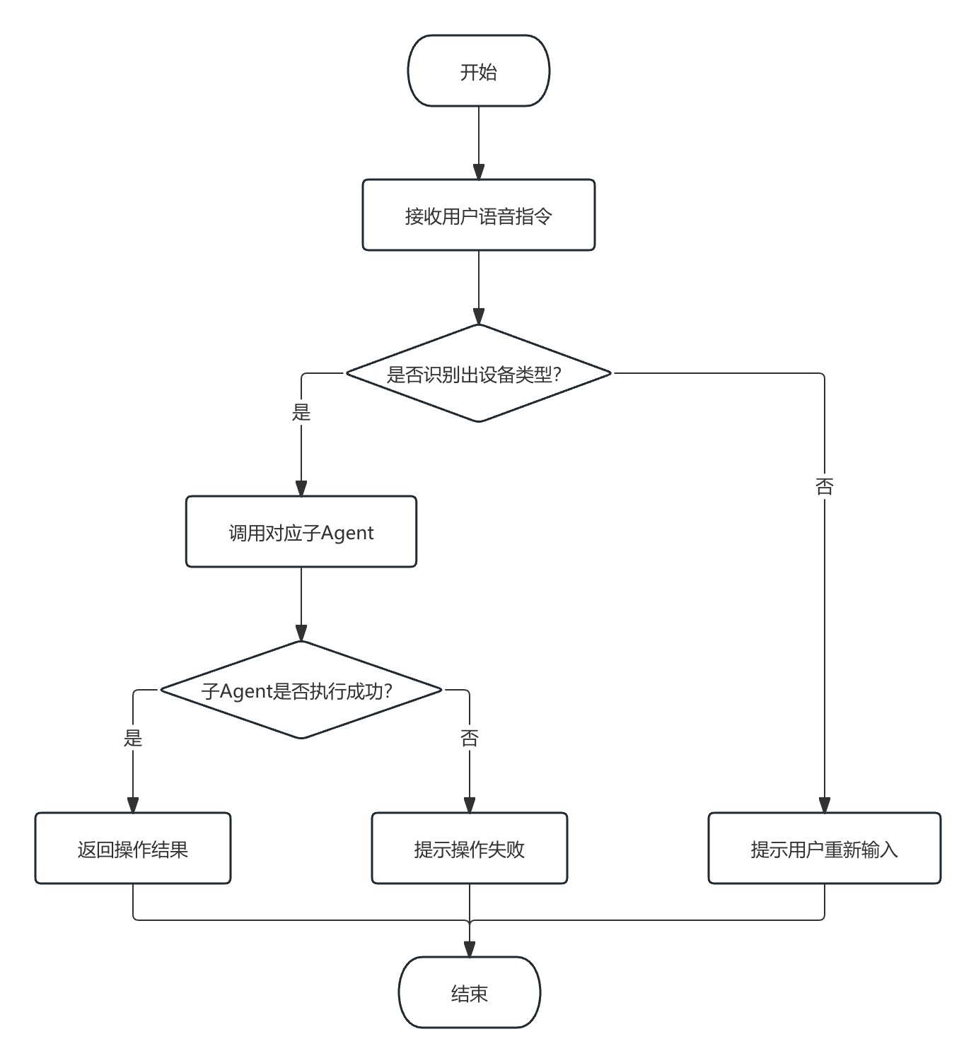 image-20251022031958161