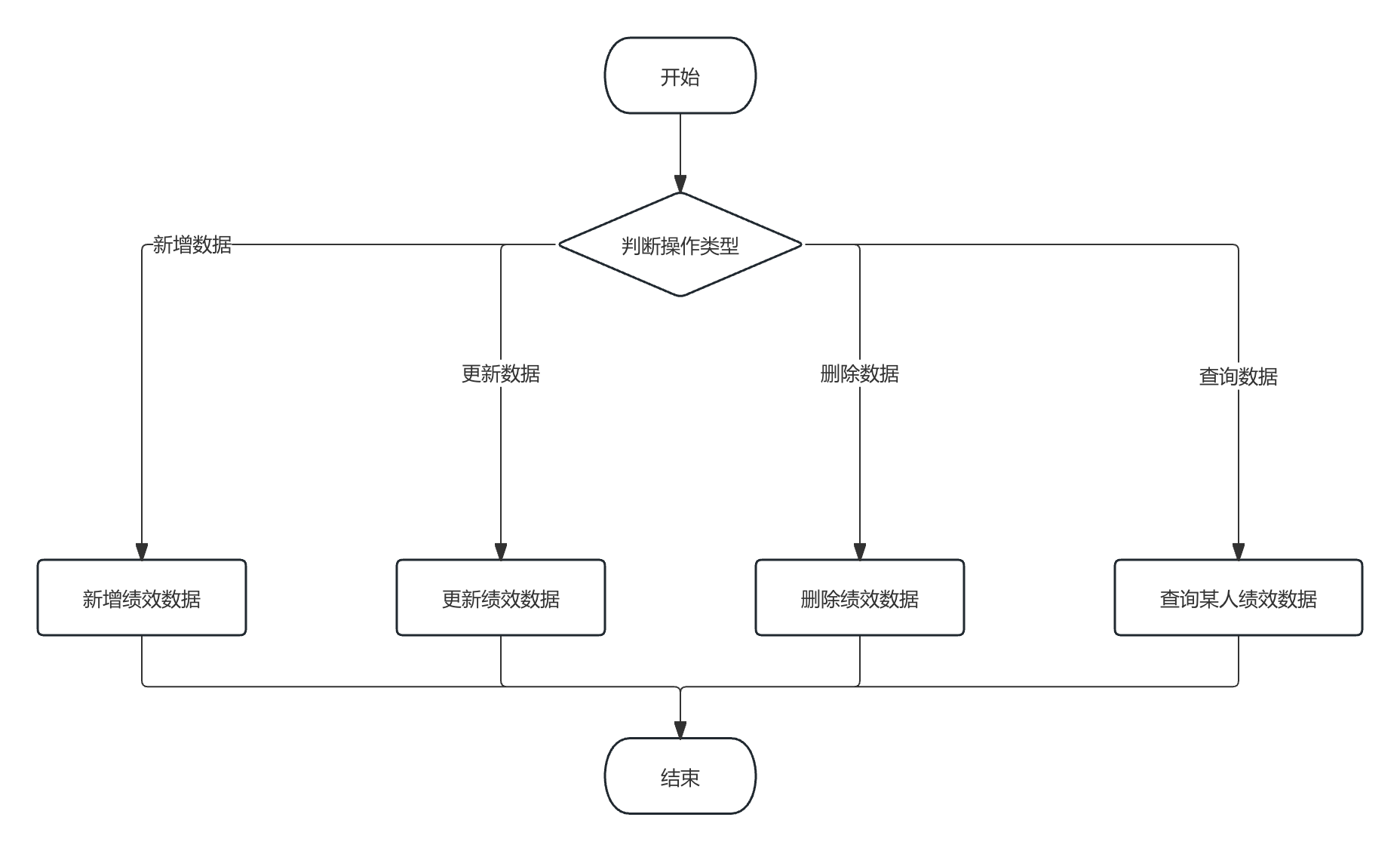 image-20251022032431806